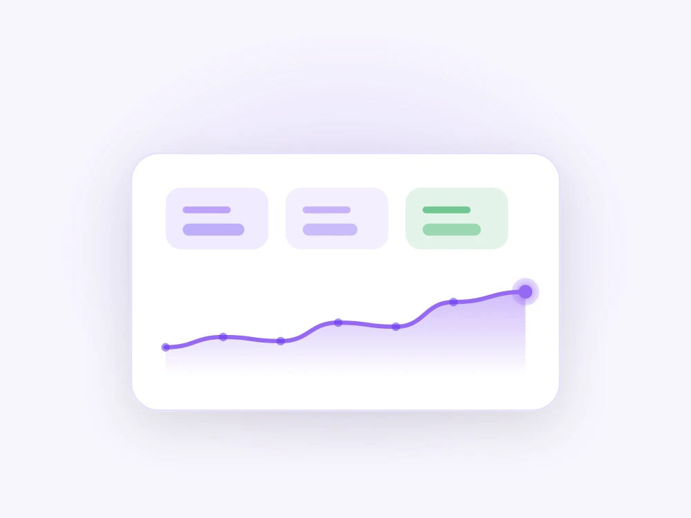 Analyze and optimize